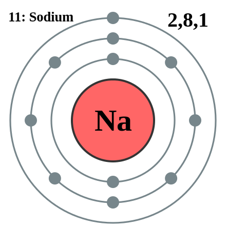 Interactive Theorem Proving: Third International