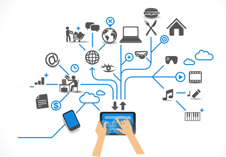 The Internet of Things (IoT) 