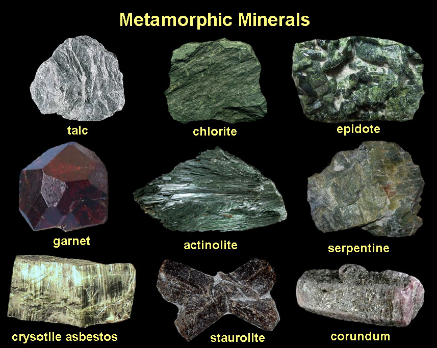 Metamorphic Minerals