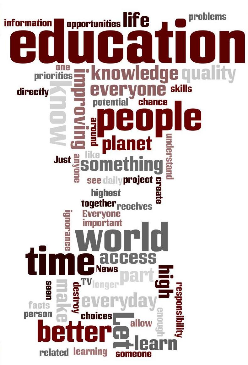 Word Cloud for Education