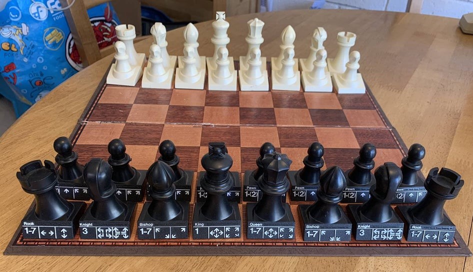Chess Pieces with Names and Function
