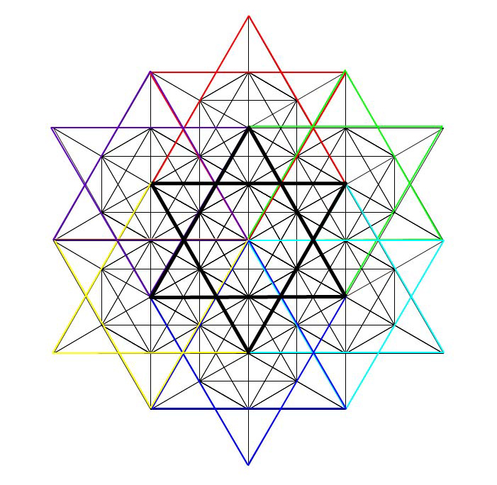 Tetrahedron 64
