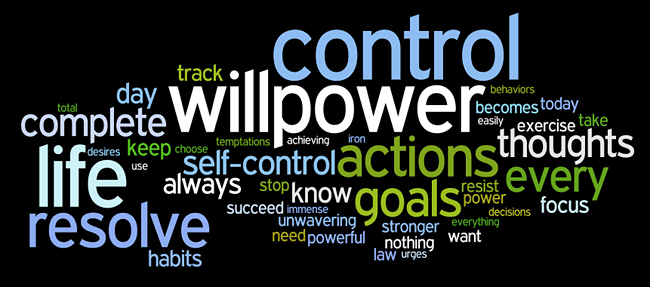 self-discipline word cloud