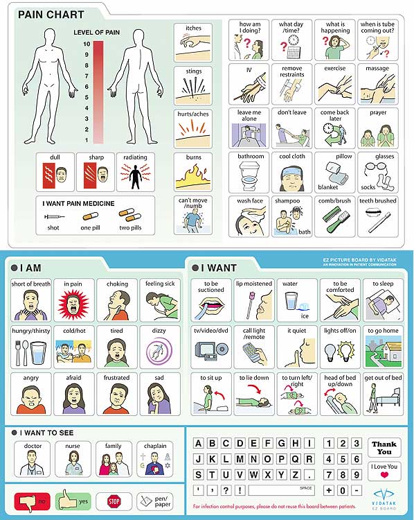 Communication Board with Images