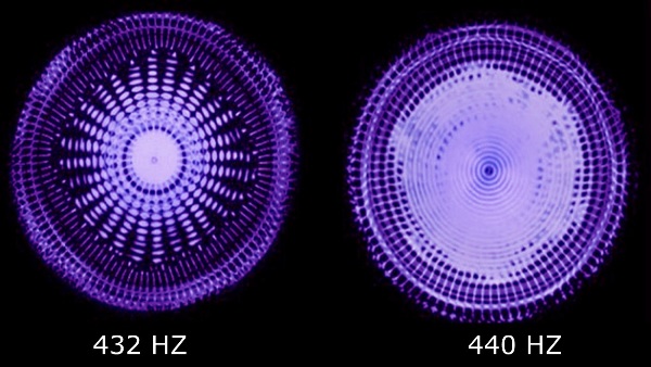 432hz and 440hz Visual