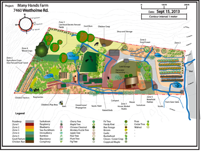 Forset Garden Layout Map