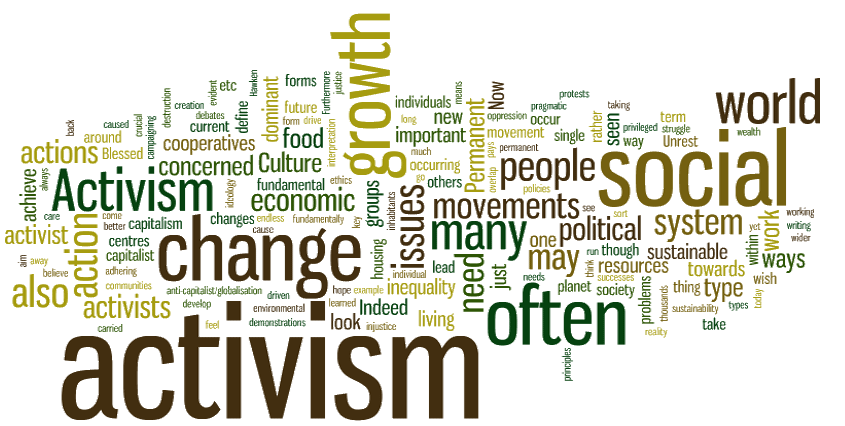 Activism Word Cloud