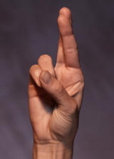 The Letter ' R ' in Sign Language